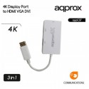 ADAPT. DISPLAY PORT A HDMI-DVI VGA 2K 4K Y VGA 1080P BLANCO